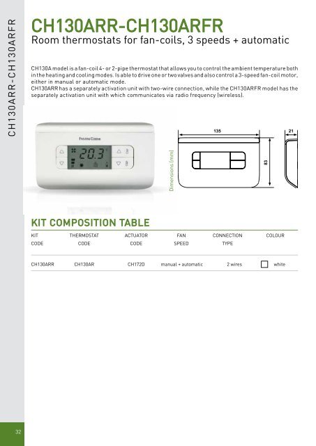 Ambient thermostat fan CH130ARFR (radio frequency)