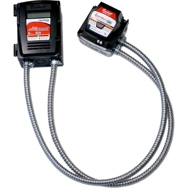 Beckett: Control Combo